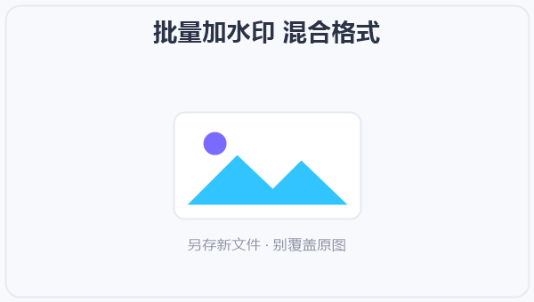 批量加水印 混合格式