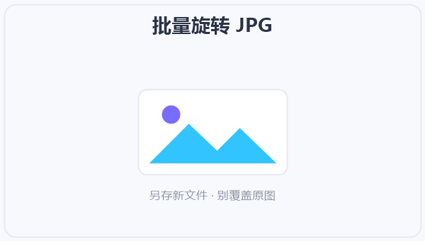 批量旋转 JPG 示意图