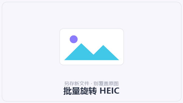批量旋转 HEIC 示意图