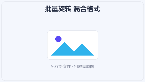 批量旋转 混合格式 示意图