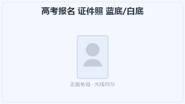 高考报名 证件照 蓝底/白底 示意图