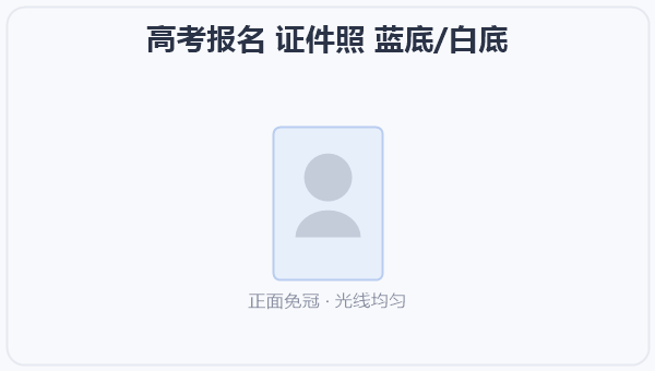 高考报名 证件照 蓝底/白底 示意图