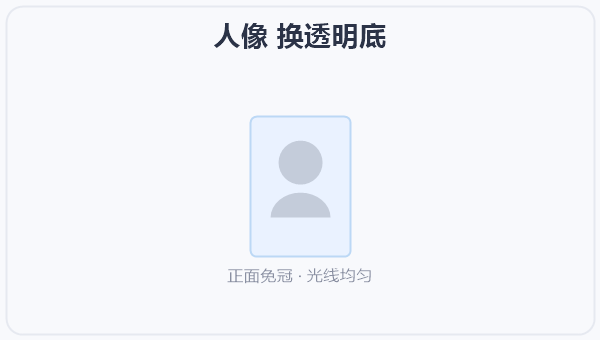 人像 换透明底 示意图