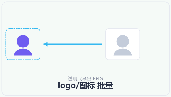 logo/图标 批量