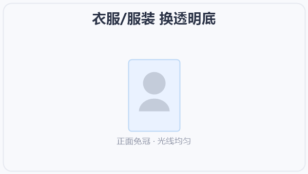 衣服/服装 换透明底 示意图