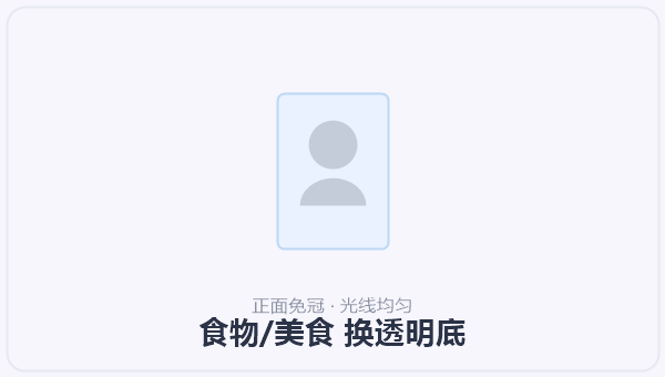 食物/美食 换透明底