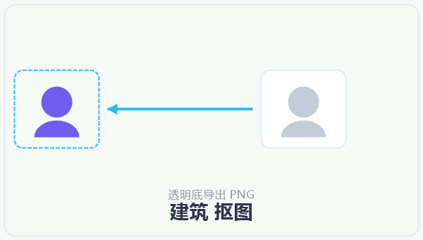建筑 抠图 示意图