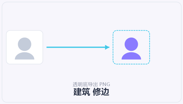 建筑 修边