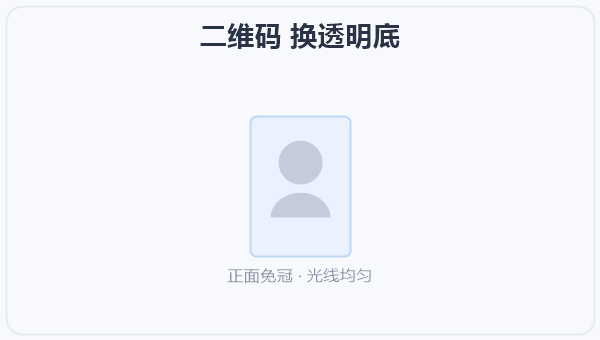 二维码 换透明底