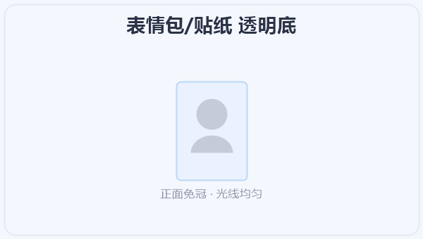 表情包/贴纸 透明底
