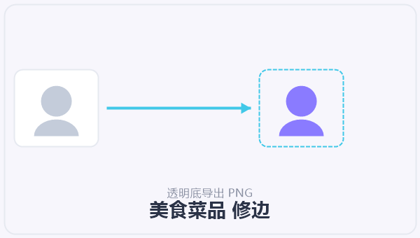 美食菜品 修边