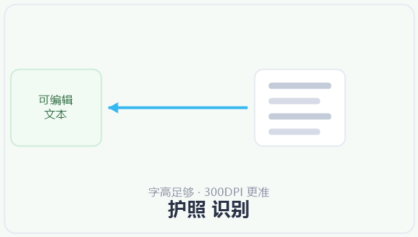 护照 识别