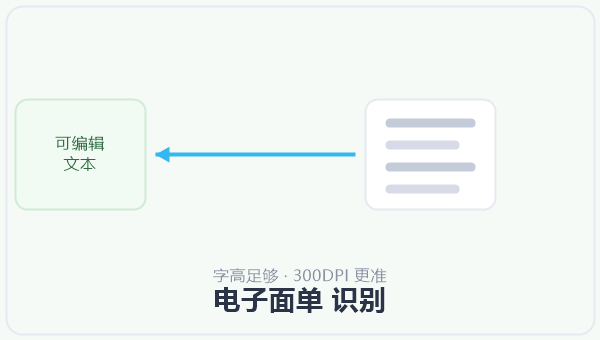电子面单 识别