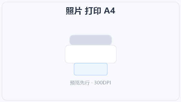 照片 打印 A4 示意图