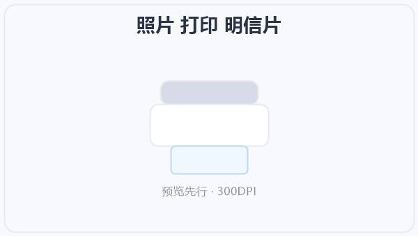 照片 打印 明信片 示意图