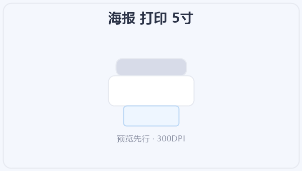 海报 打印 5寸 示意图