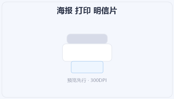 海报 打印 明信片 示意图