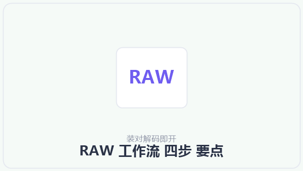 RAW 工作流 四步 示意图