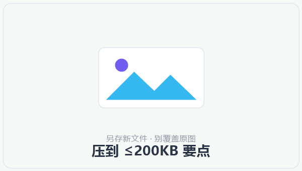 压到 ≤200KB 示意图