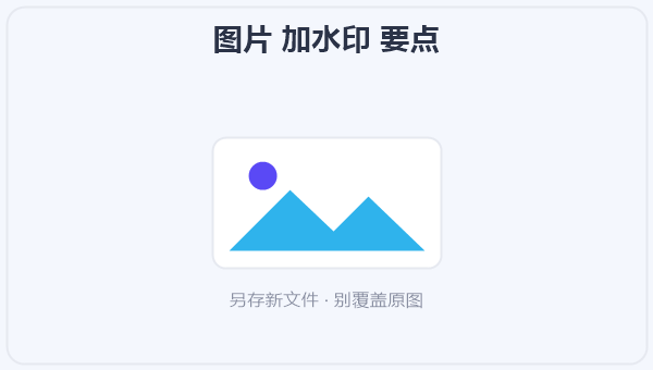 图片 加水印 示意图